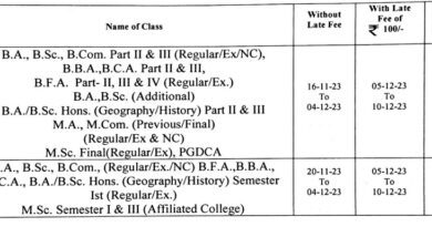 mgsu last date of admission 2024